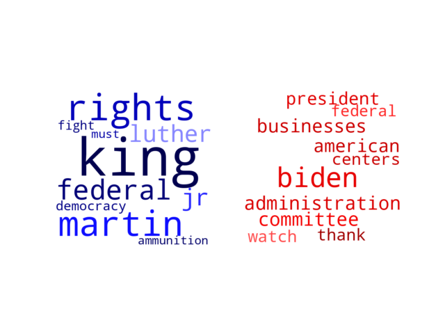 Wordcloud from Monday January 15, 2024.